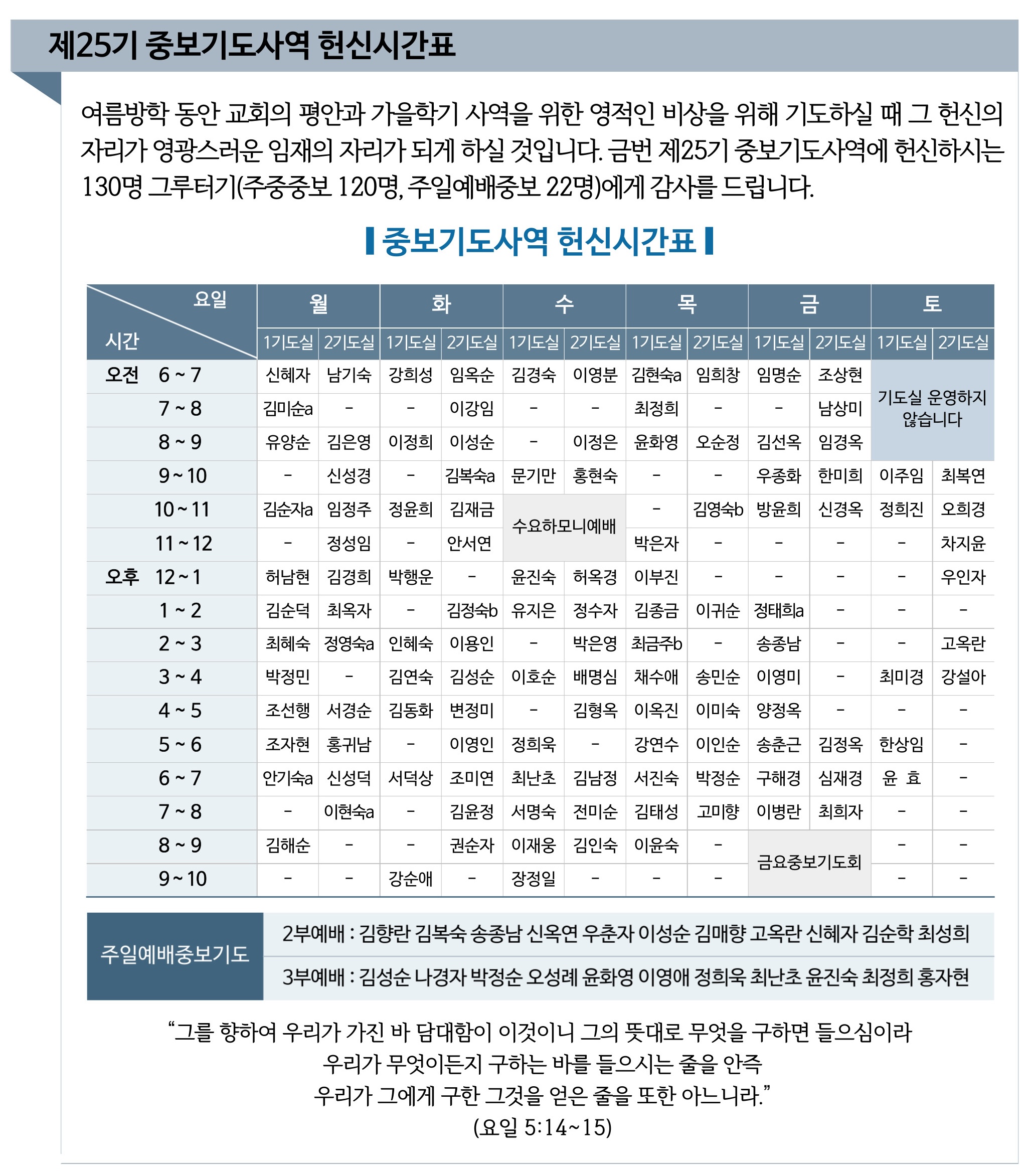 제25기 중보기도사역 헌신시간표2.jpg