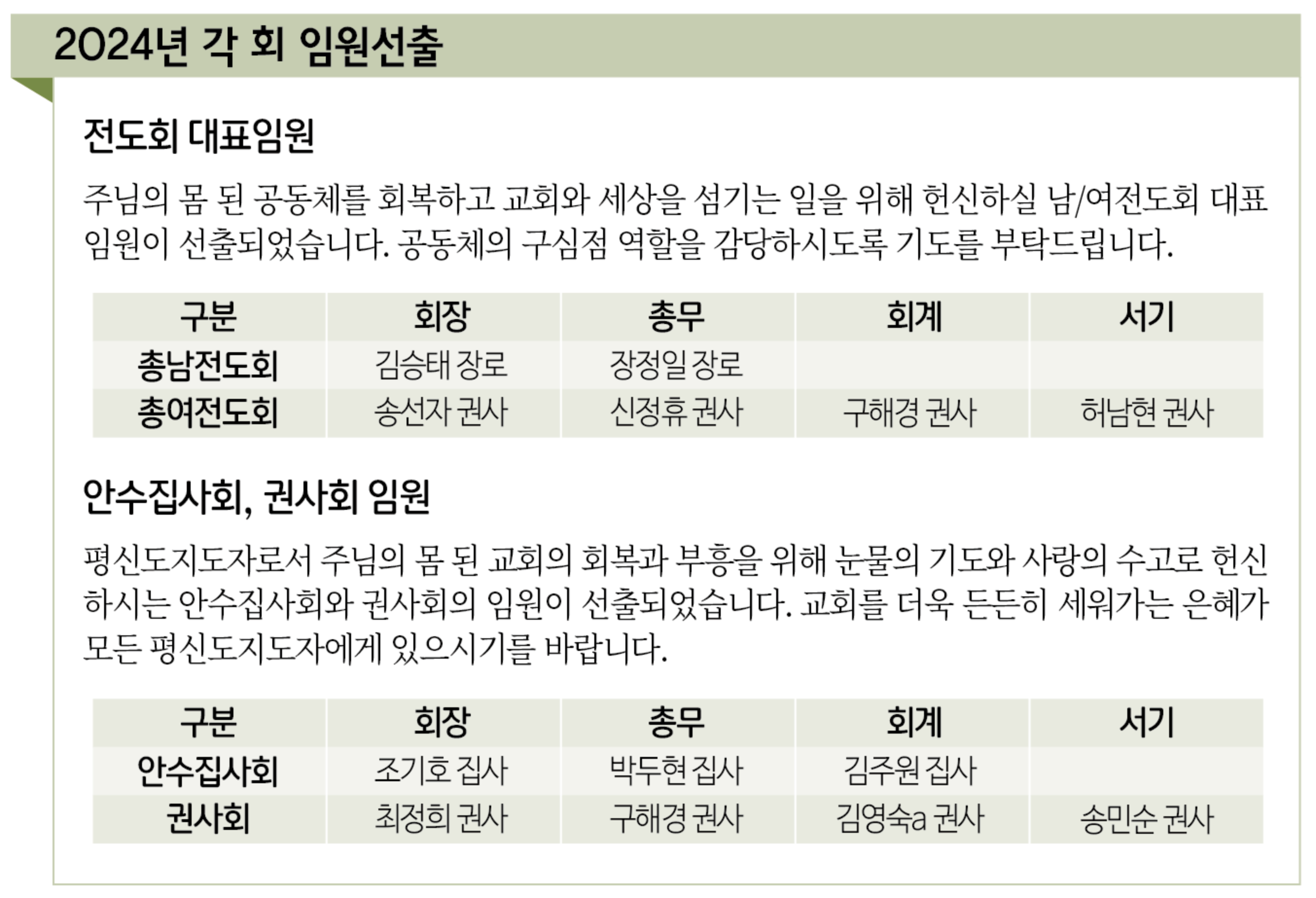 2024 각 회 임원선출.png