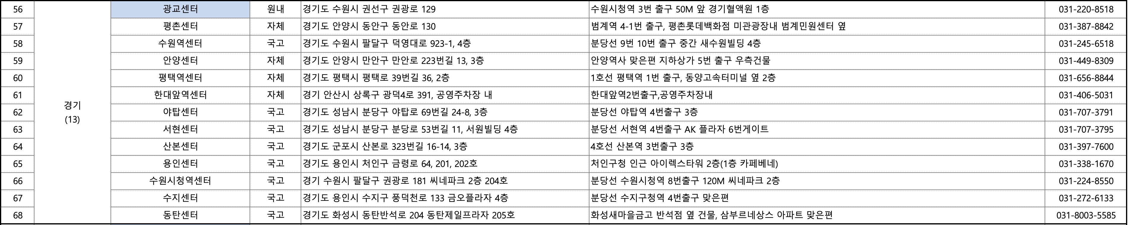 스크린샷 2021-01-14 오후 12.02.05.png