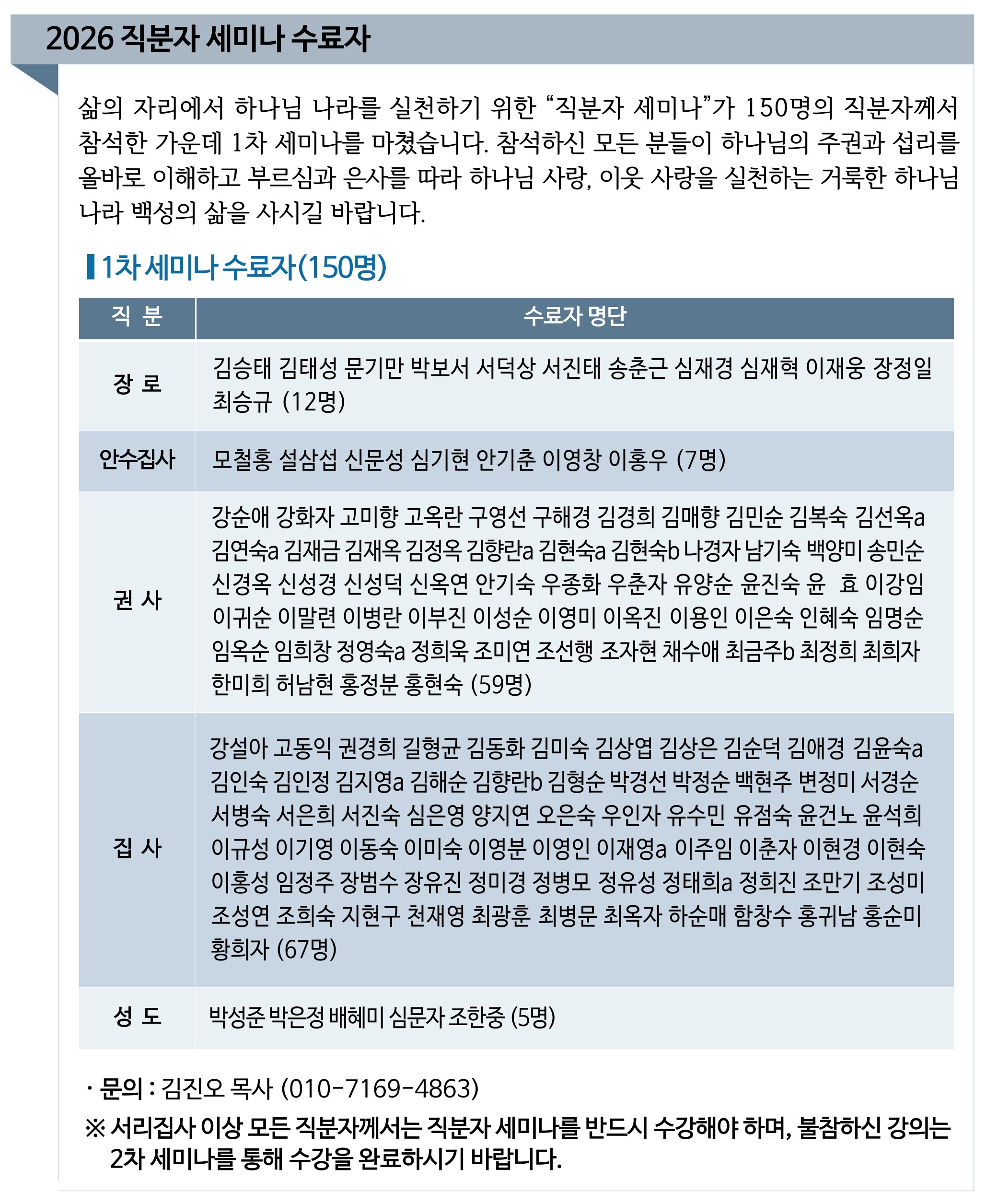 2026 직분자 세미나 수료자.jpg