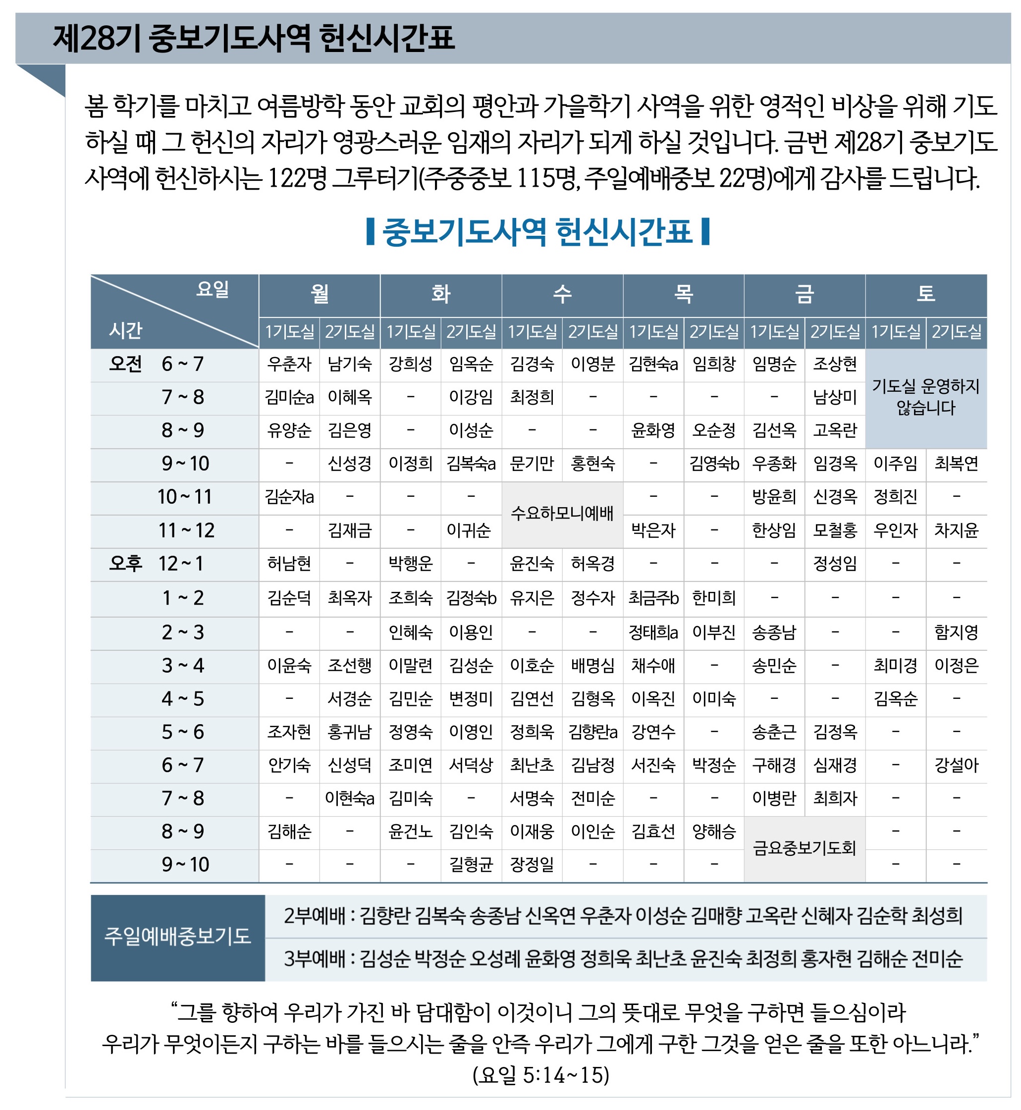 제28기 중보기도사역 헌신시간표.jpg