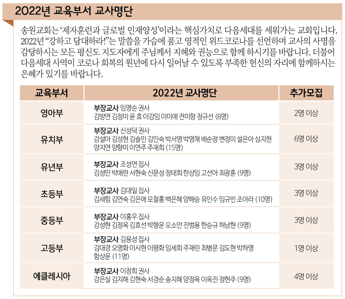 스크린샷 2022-01-15 오후 12.42.08.png