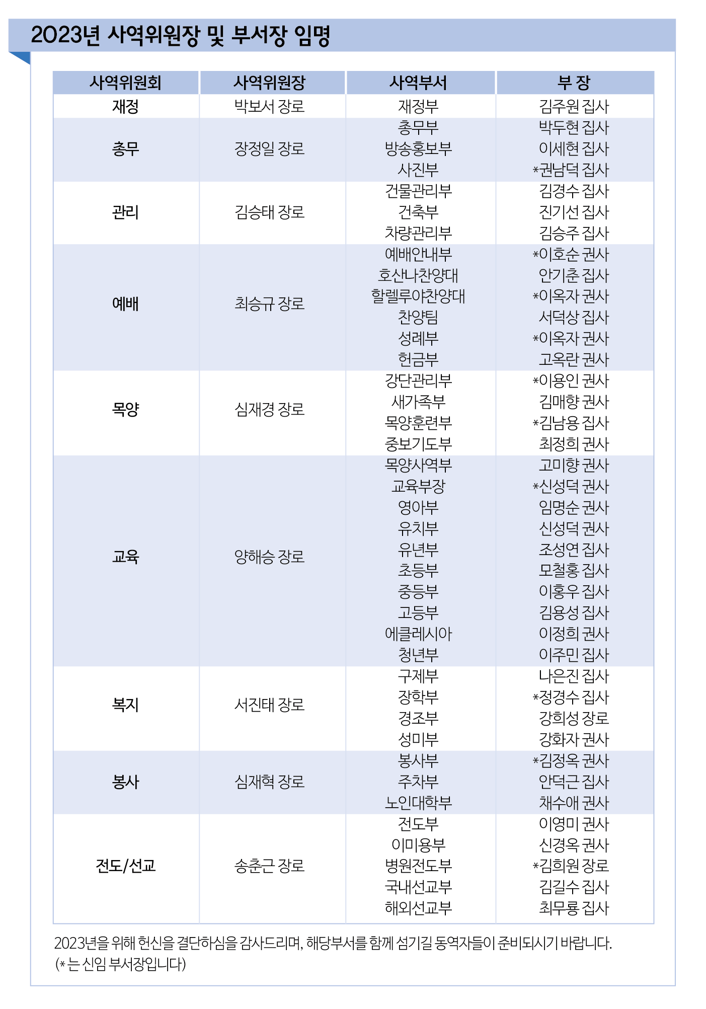 KakaoTalk_Photo_2022-12-29-10-17-14.png