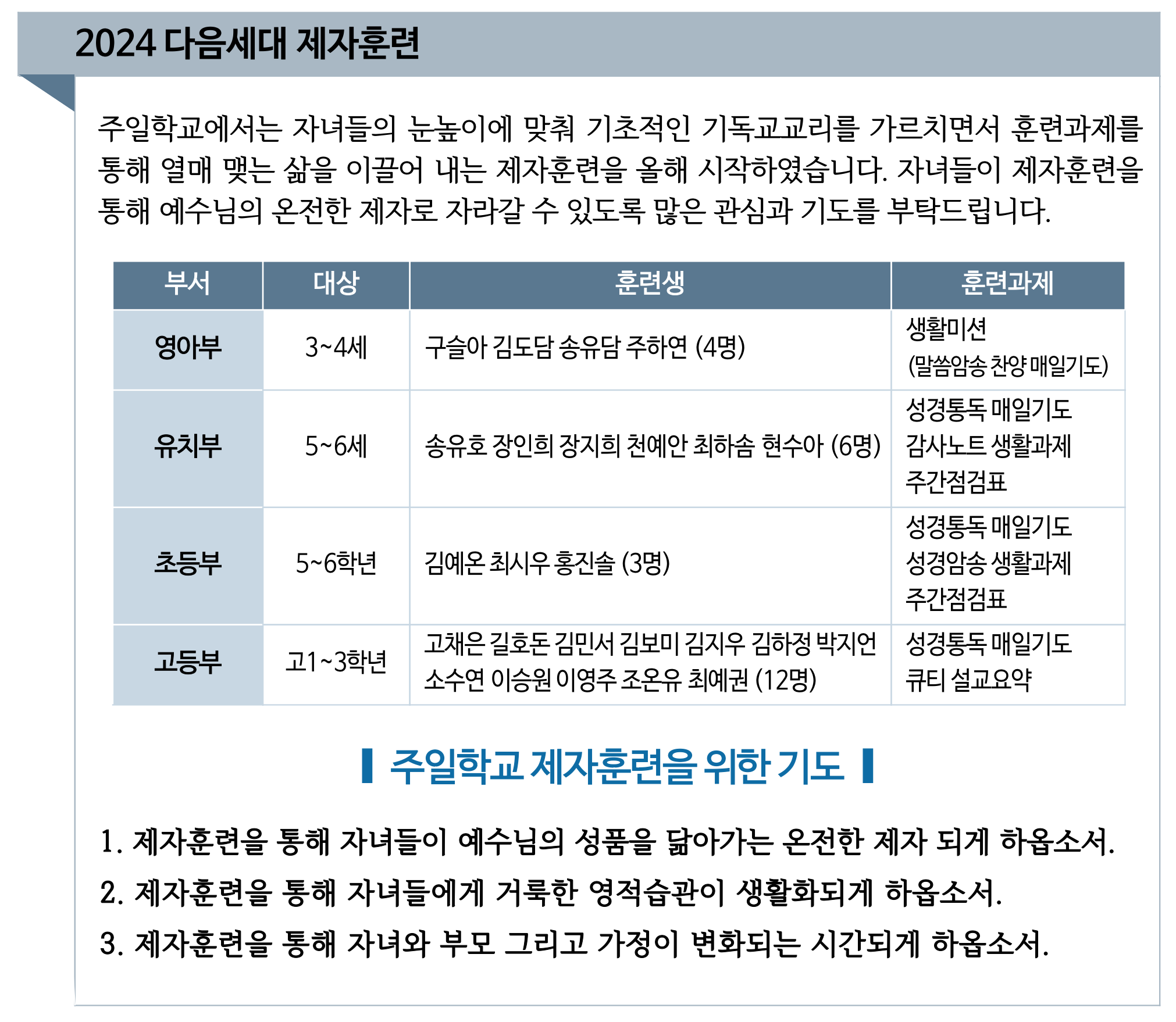 2024 다음세대 제자훈련.png