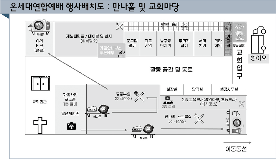 스크린샷 2023-05-18 오후 4.38.33.png