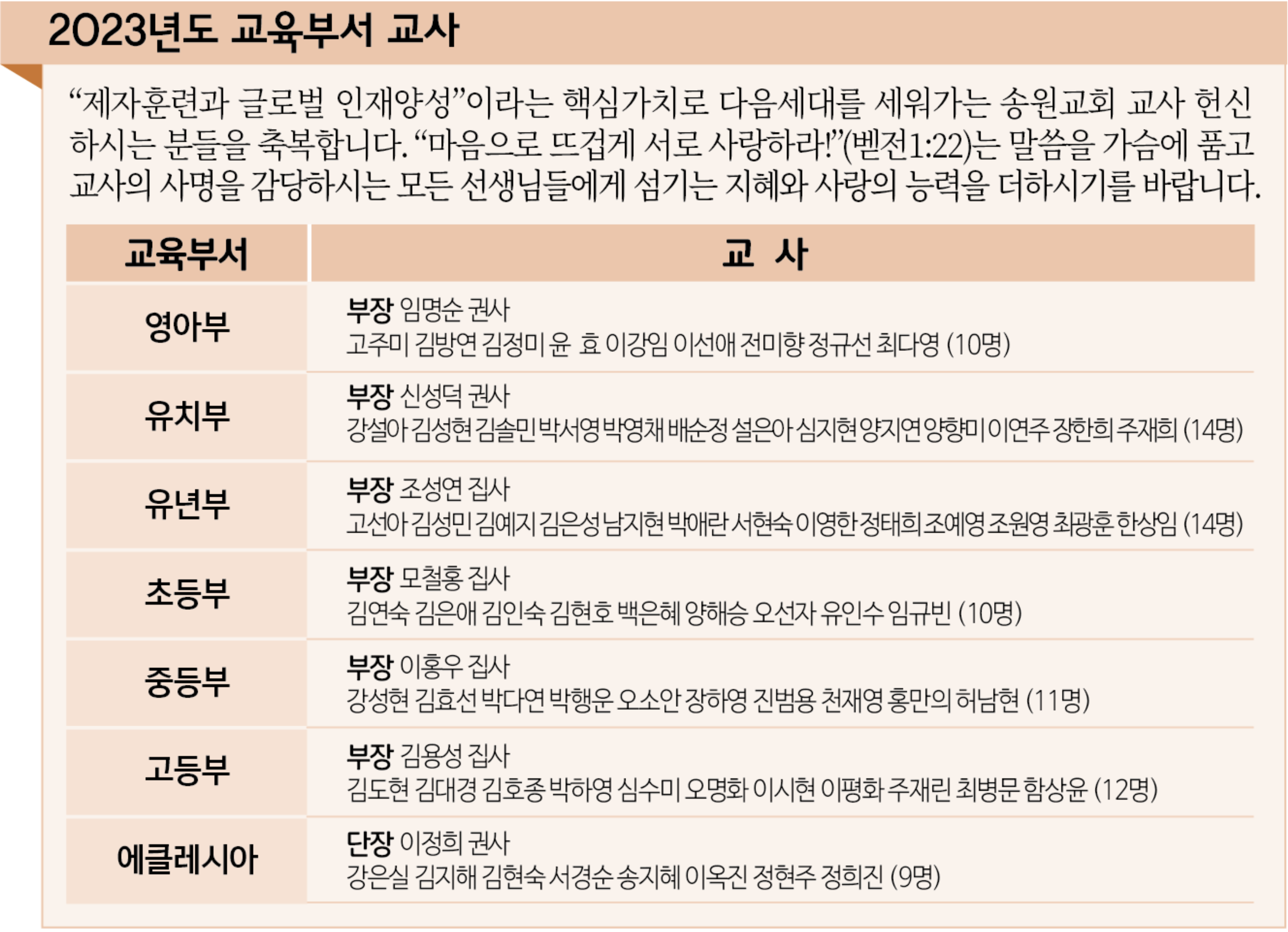 스크린샷 2023-01-14 오후 6.15.44.png