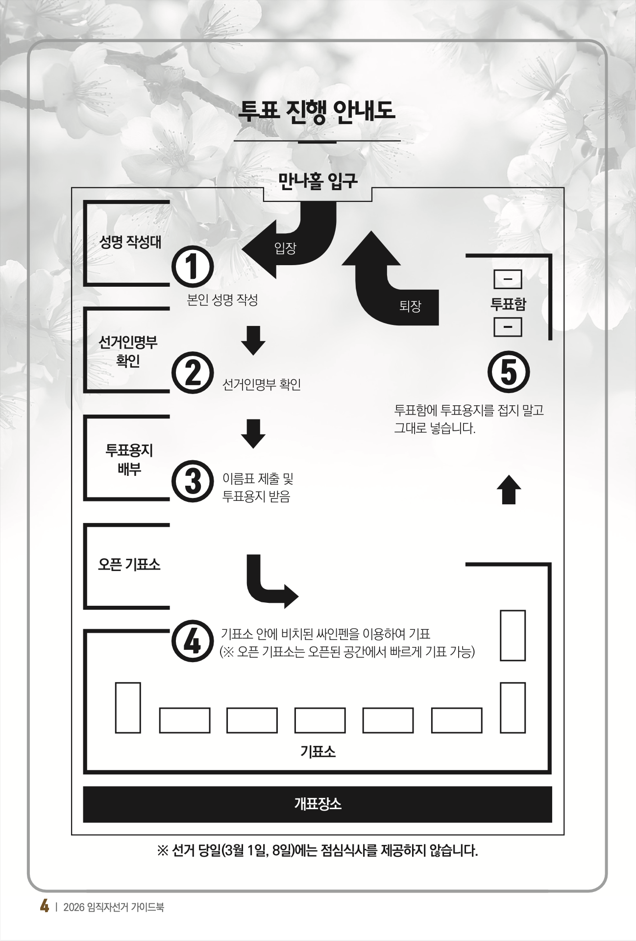 2026_임직자선거가이드북_Final 4.png