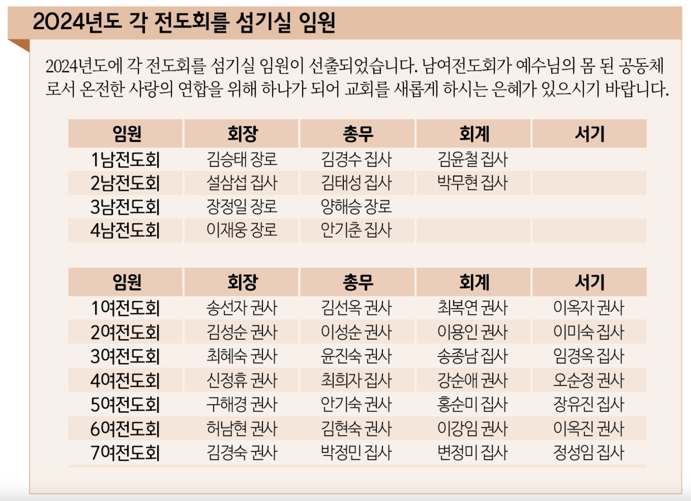 2024년도 각 전도회를 섬기실 임원.png