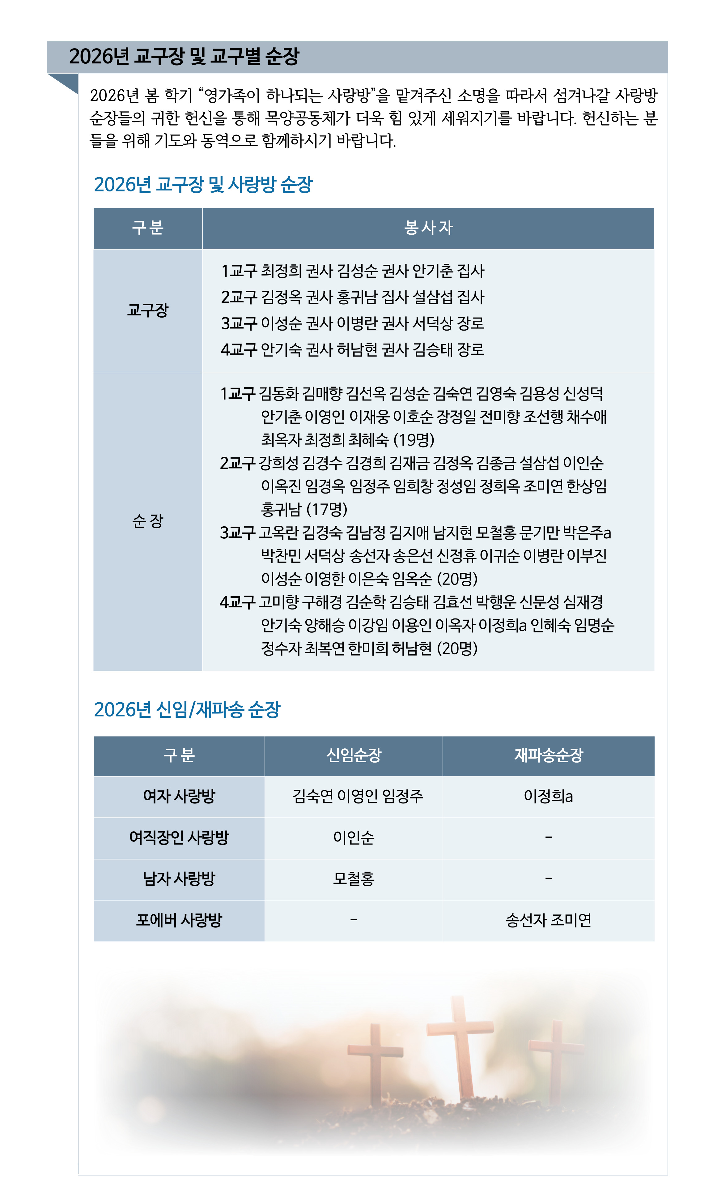 2026년 교구장 및 교구별 순장.jpg