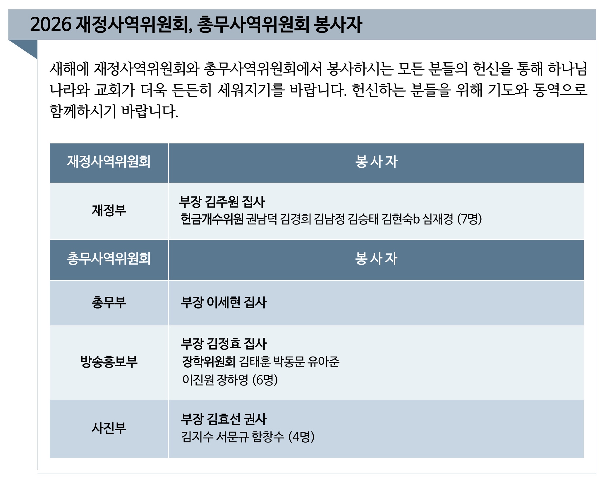 2026년 재정사역위원회, 총무사역위원회 봉사자.jpg