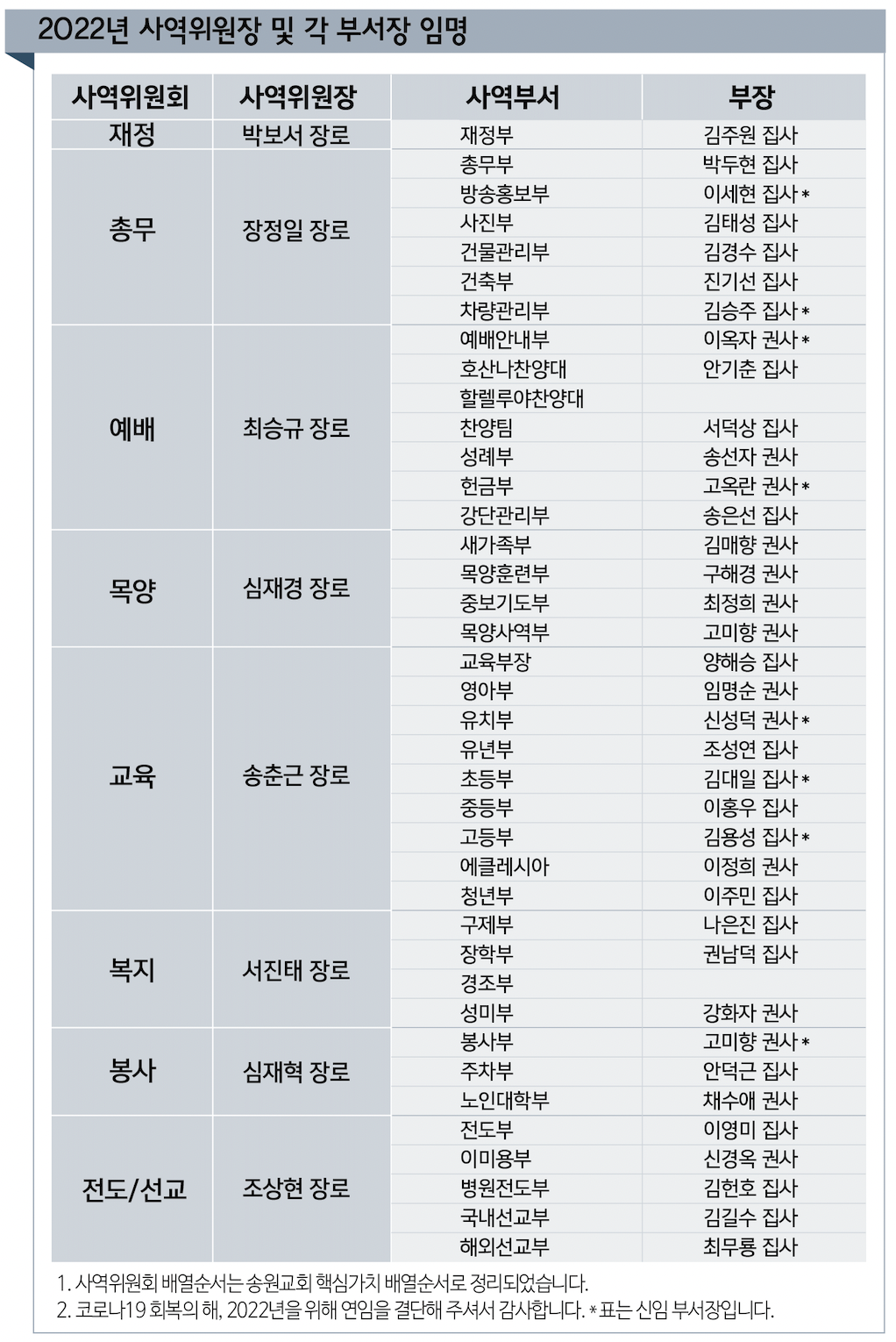 스크린샷 2021-12-17 오전 9.13.24.png