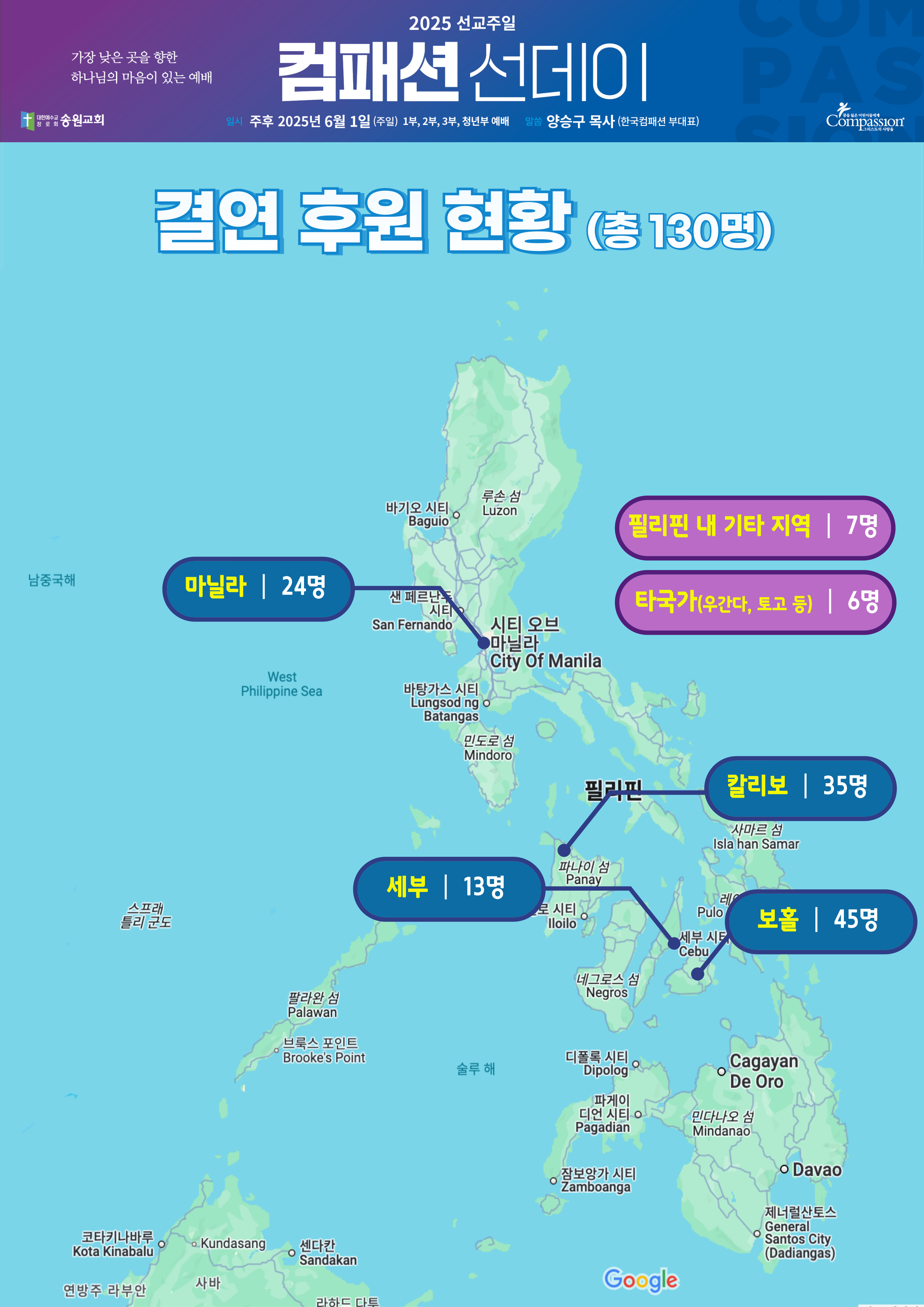 컴패션선데이-결연후원-현황.jpg