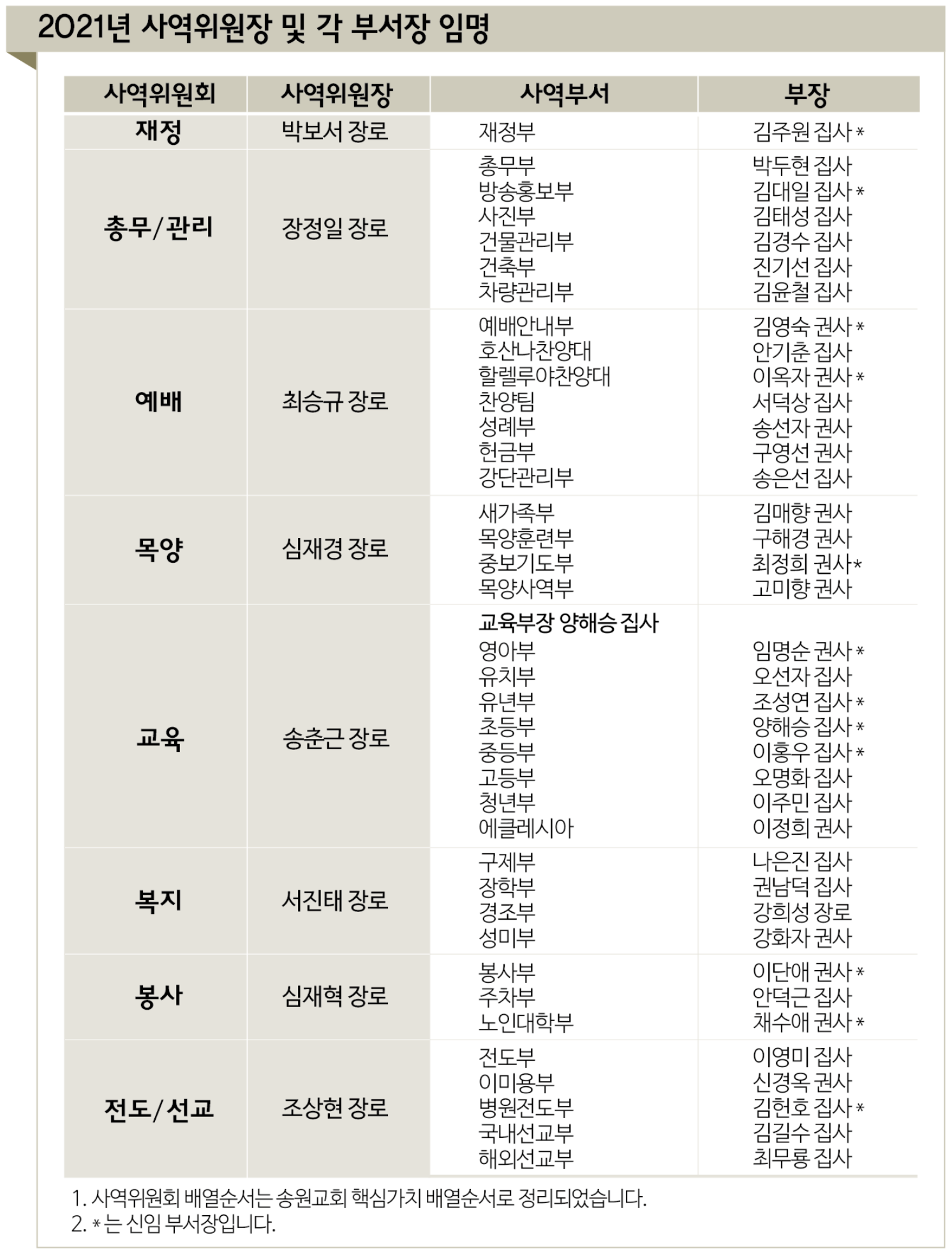 스크린샷 2020-12-19 오후 4.52.33.png