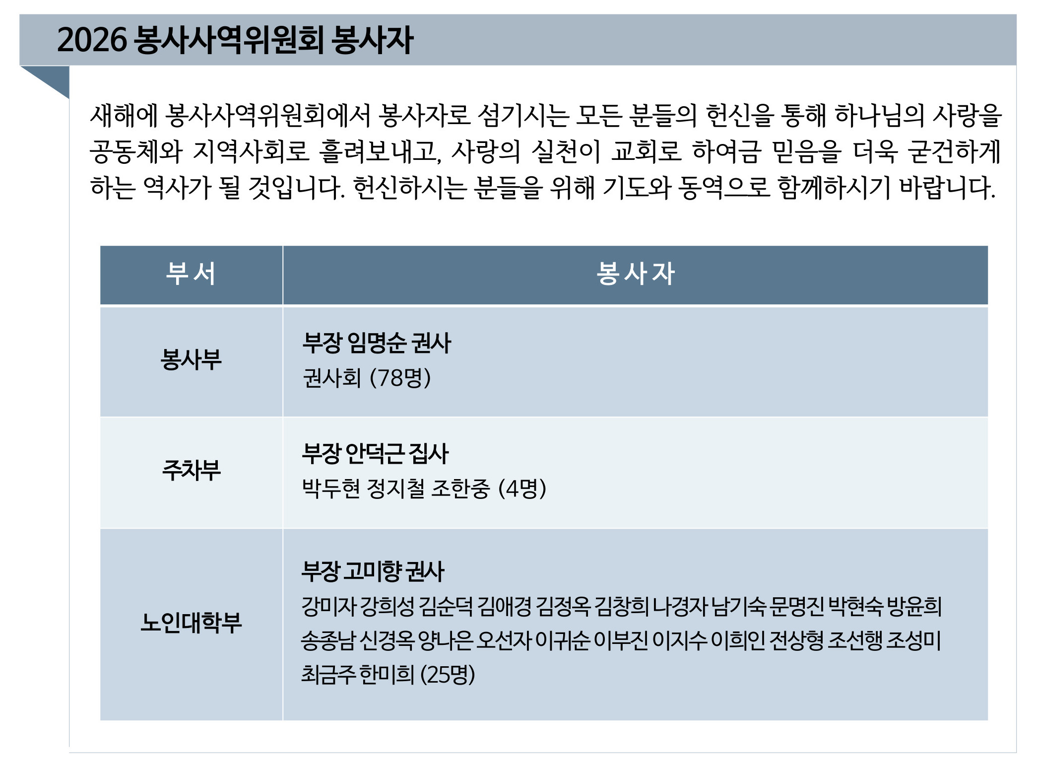 2026년 봉사사역위원회 봉사자.jpg