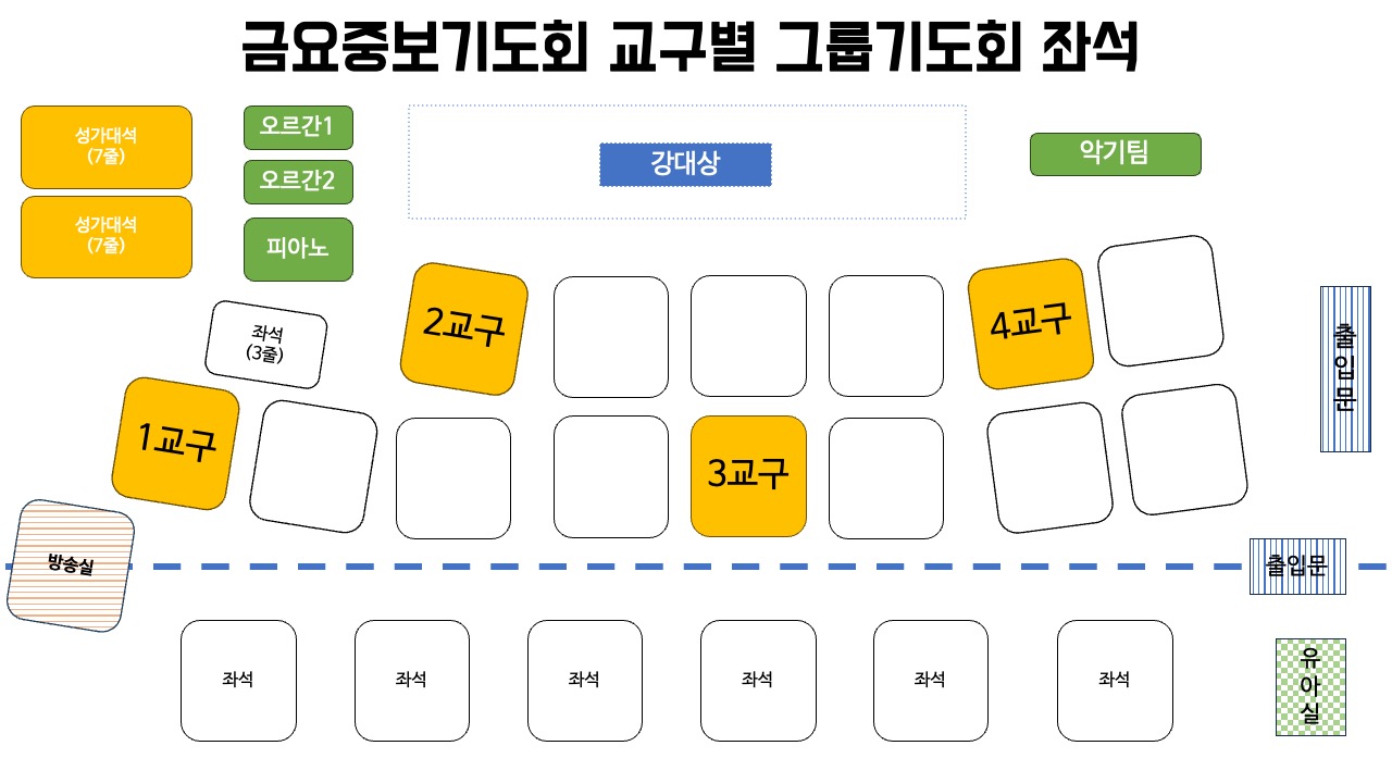 2주 교구별 그룹기도회 기도 좌석.jpeg