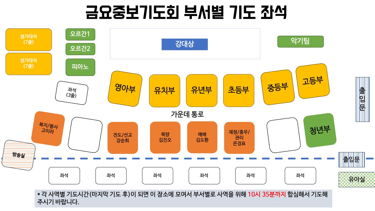 3주 각 교육부서와 위원회별 그룹기도회 기도 좌석.jpeg