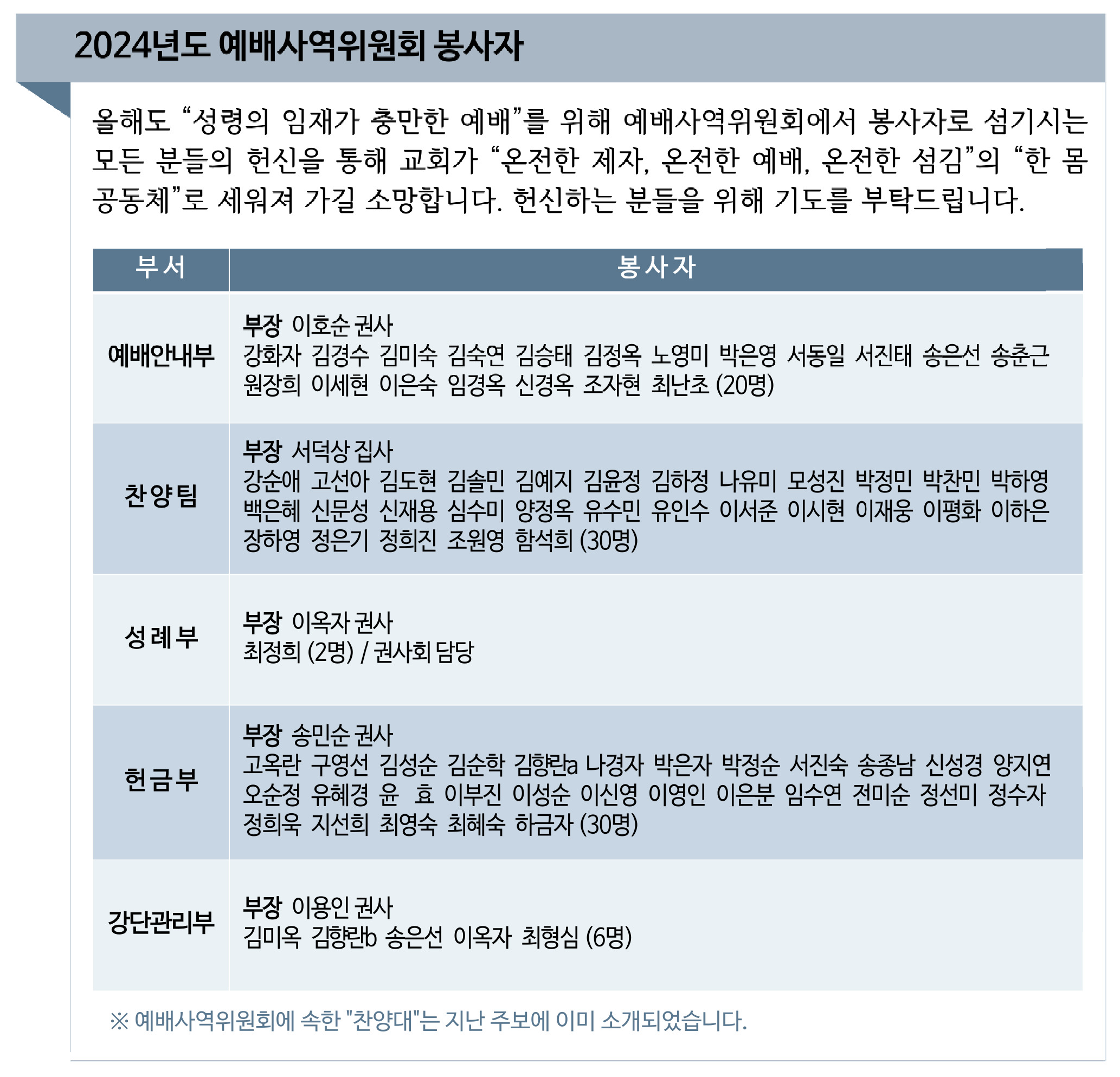 2024년도 예배사역위원회 봉사자.png